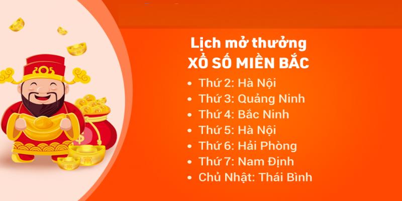 Một số đài mở thưởng vào thứ 7 theo khu vực